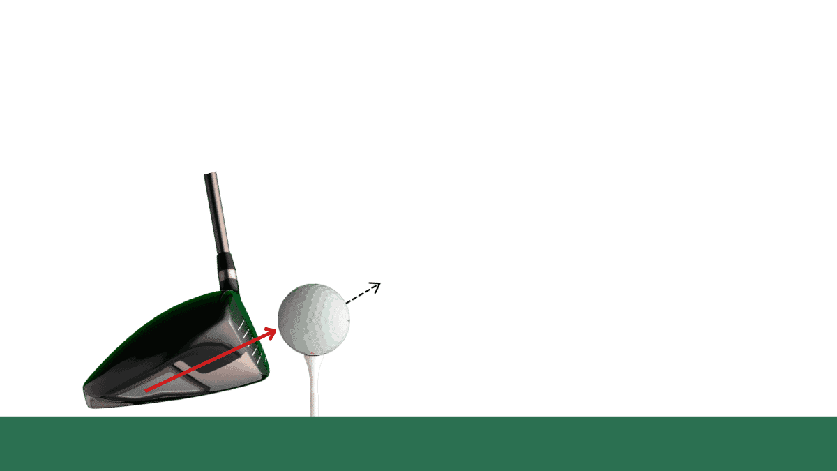A driver hitting up on a golf ball with an upward angle of attack