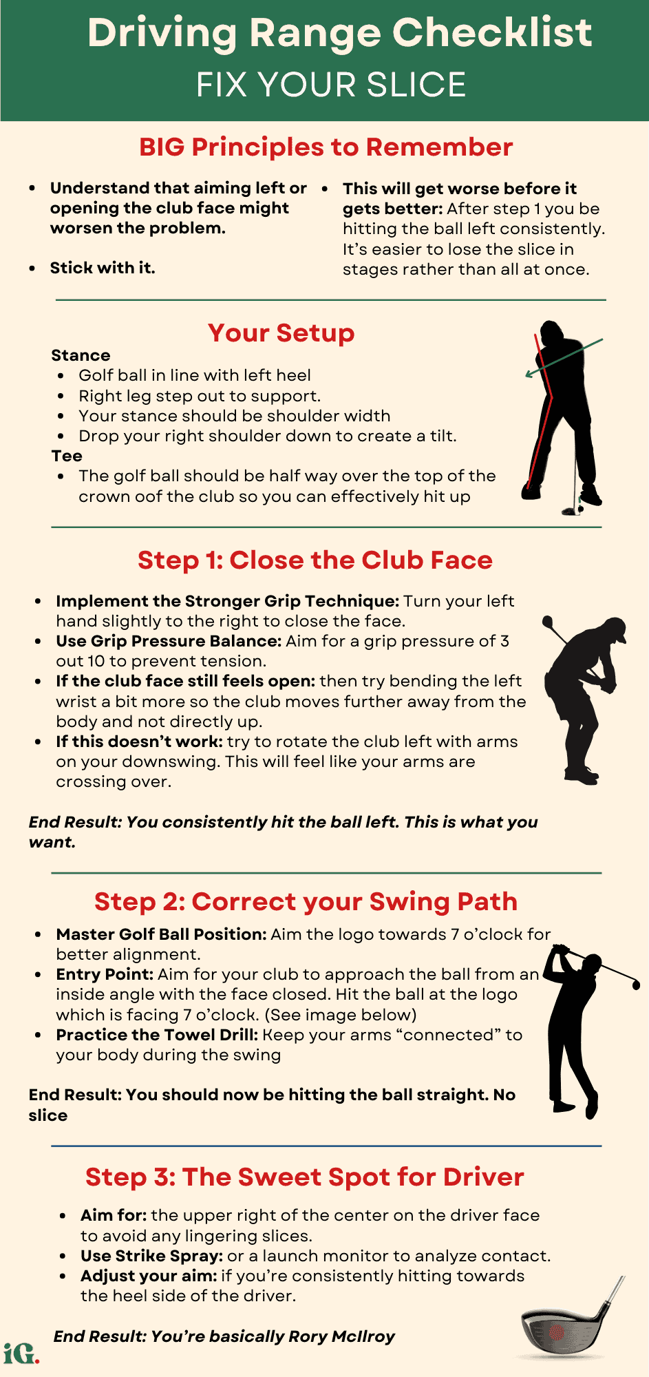 An infographic showing the three simple steps to stop slicing your golf driver